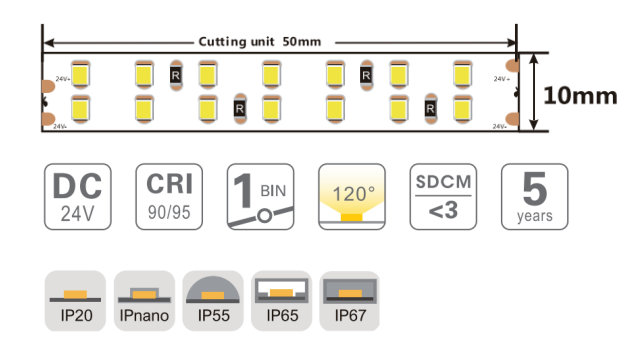 10mm 24V Double Row Flexible Led Strip High CRI 90 High Density Led Tape