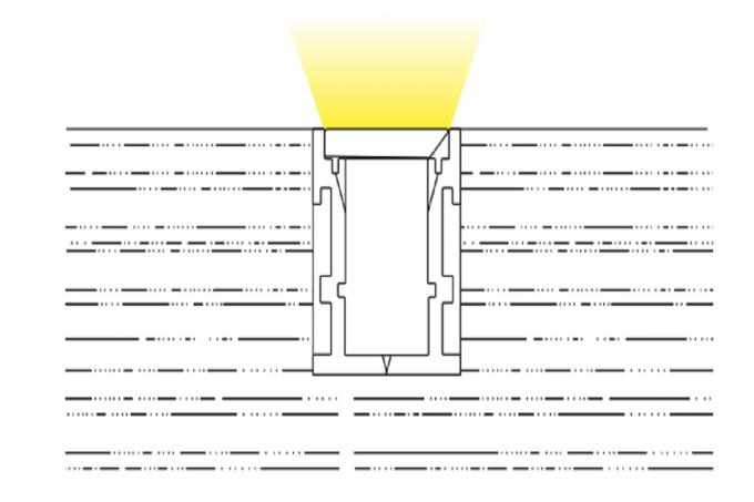 21*26mm LED Linear Light IP65 IK10 Waterproof Floor Lighting LED Aluminium Profile 1