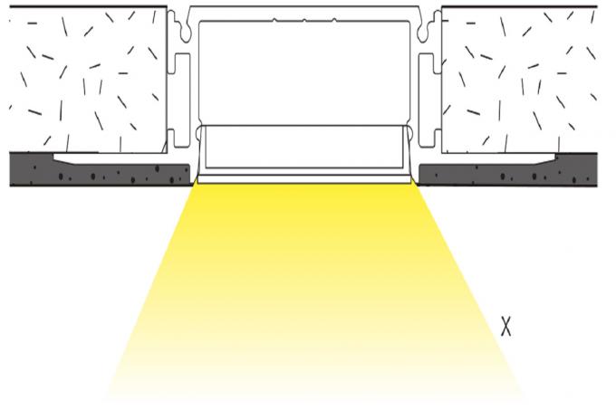 48x19mm Plaster Recessed Aluminum LED Profile for Architectural lighting 2