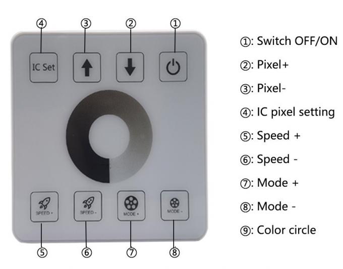 20 Modes Supported LED Strip Controller With Battery Model CR2025 0