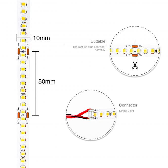 220lm/W 180leds DC24V High Efficiency Series Flexible Led Strip Light 0